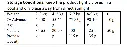 steriliz fish 2.webp