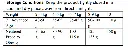 steriliz chicken 2.webp